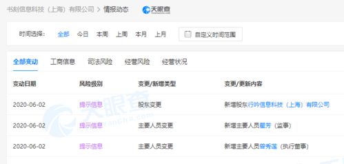 小红书布局软件生态新篇章，注册资本100万成立软件开发公司